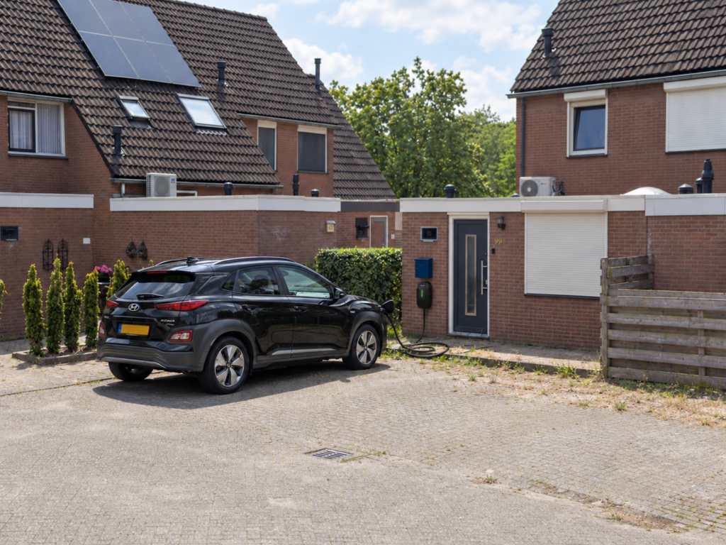 Elektrische auto aan oplader